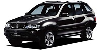 E53（初代・2000～2006年）